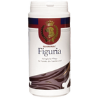 Figuria